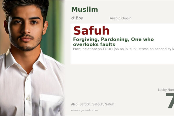 Safuh Name Meaning — Arabic Origin, Boy Name & Details (2025)