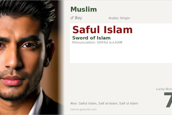 Saful Islam Meaning — Arabic Origin, Boy Name & Details (2025)