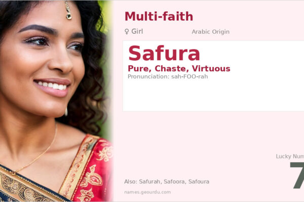 Safura Name Meaning — Arabic Origin, Girl Name & Details (2025)