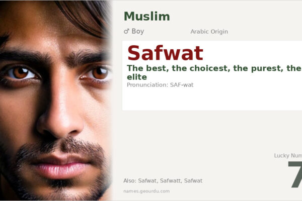 Safwat Name Meaning — Arabic Origin, Boy Name & Details (2025)