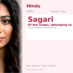 Sagari Name Meaning and Details