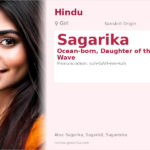 Sagarika Name Meaning and Details
