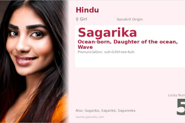 Sagarika Name Meaning — Sanskrit Origin, Girl Name & Details (2025)