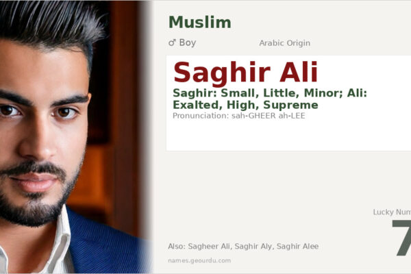 Saghir Ali Name Meaning — Arabic Origin, Boy & Details (2025)