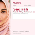 Sagirah Name Meaning and Details