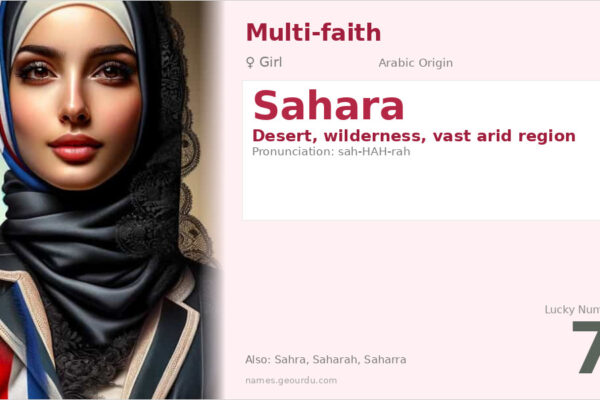 Sahara Name Meaning — Arabic Origin, Girl Name & Details (2025)