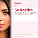 Saharika Name Meaning and Details