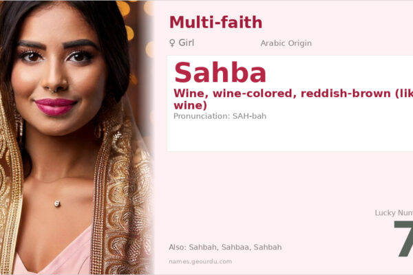 Sahba Name Meaning — Arabic Origin, Wine & Cultural Significance (2025)