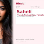 Saheli Name Meaning and Details