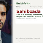 Sahibzada Name Meaning and Details