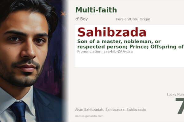 Sahibzada Name Meaning — Origin, Gender & Details (2025)