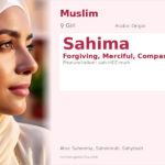 Sahima Name Meaning and Details