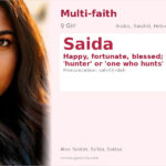 Saida Name Meaning and Details
