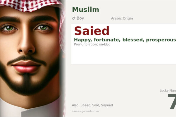 Saied Name Meaning — Arabic Origin, Boy’s Name & Details (2025)