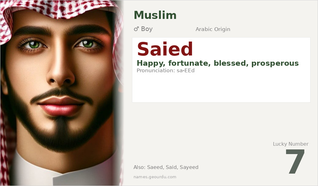Saied Name Meaning and Details