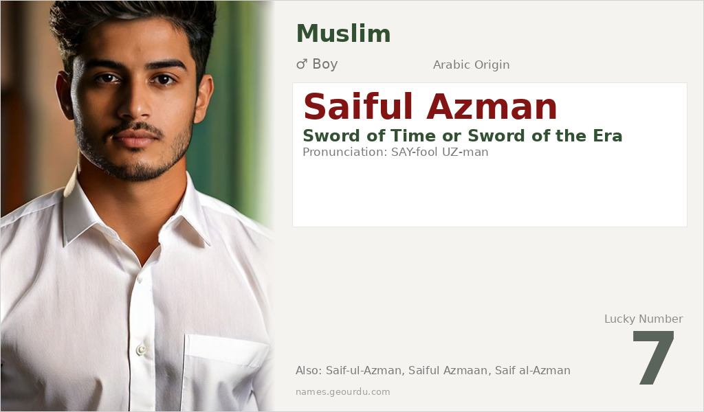 Saiful Azman Name Meaning and Details