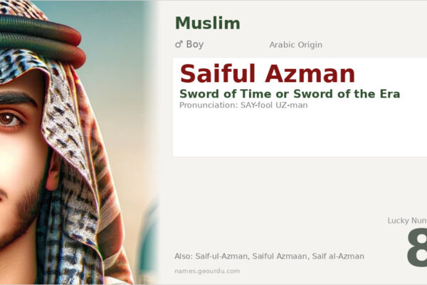 Saiful Azman Meaning — Arabic Origin, Boy Name & Details (2025)
