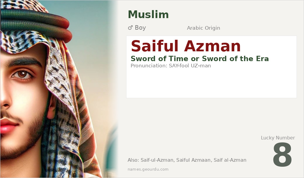 Saiful Azman Name Meaning and Details