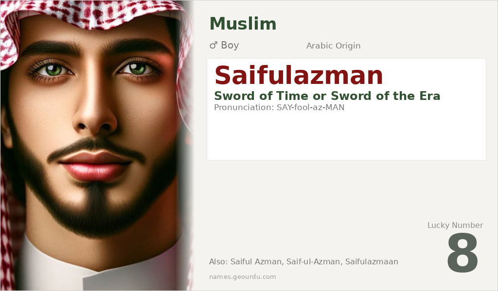 Saifulazman Name Meaning and Details