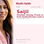 Saijil Name Meaning and Details