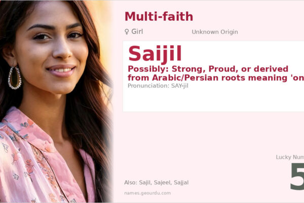 Saijil Name Meaning — Origin, Gender & Details (2025)
