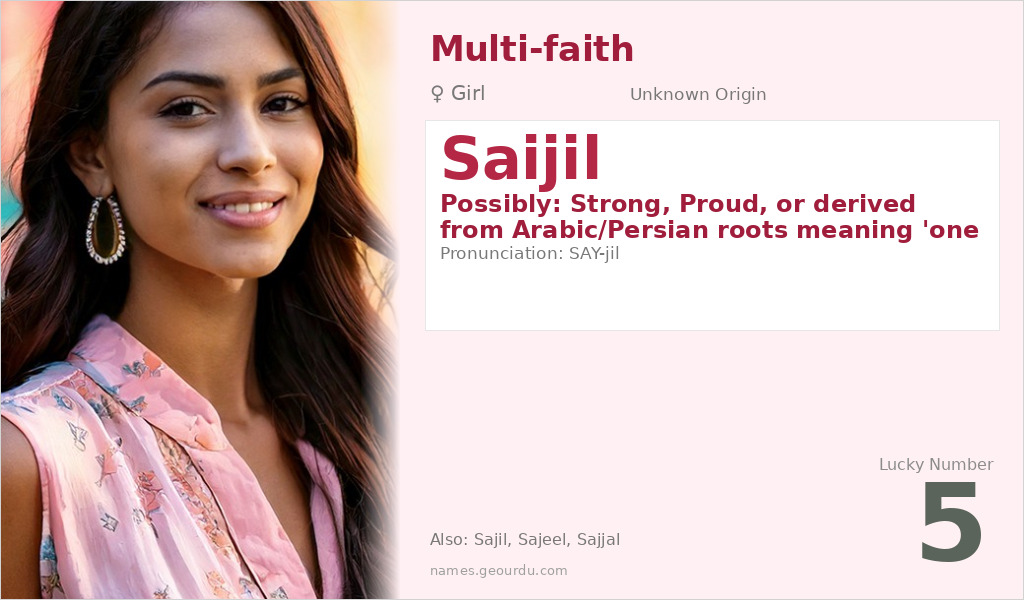 Saijil Name Meaning and Details