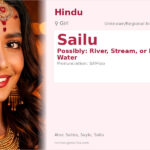 Sailu Name Meaning and Details