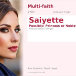 Saiyette Name Meaning and Details
