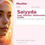 Saiyyda Name Meaning and Details