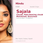 Sajala Name Meaning and Details