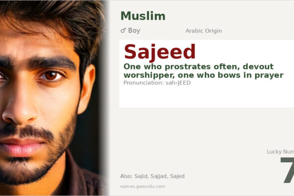 Sajeed Name Meaning — Arabic Origin, Boy Name & Islamic Significance (2025)
