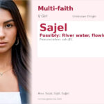 Sajel Name Meaning and Details