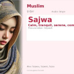 Sajwa Name Meaning and Details