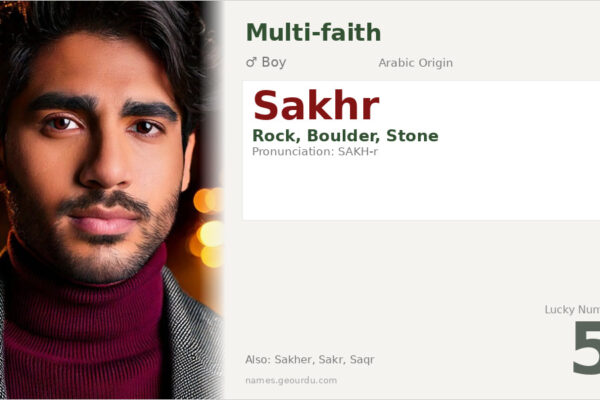 Sakhr Name Meaning — Arabic Origin, Boy Name & Historical Significance (2025)