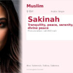 Sakinah Name Meaning and Details