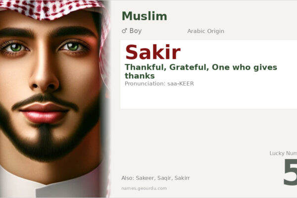Sakir Name Meaning — Arabic Origin, Boy & Details (2025)