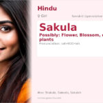 Sakula Name Meaning and Details