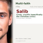 Salib Name Meaning and Details
