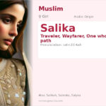Salika Name Meaning and Details