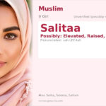 Salitaa Name Meaning and Details