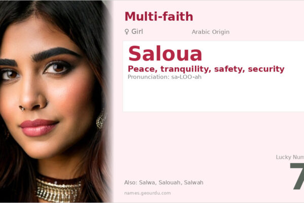 Saloua Name Meaning — Arabic Origin, Girl Name & Cultural Significance (2025)