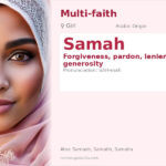 Samah Name Meaning and Details