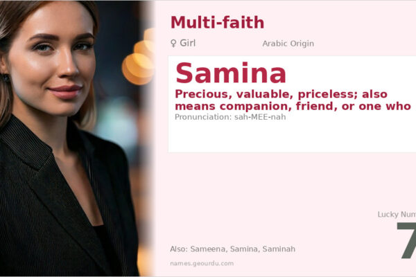 Samina Name Meaning — Arabic Origin, Girl Name & Cultural Significance (2025)