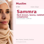 Sammra Name Meaning and Details