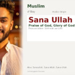 Sana Ullah Name Meaning and Details