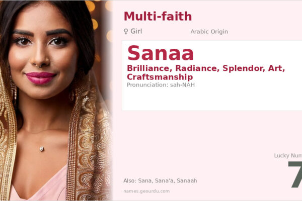 Sanaa Name Meaning — Arabic Origin, Girl Name & Details (2025)