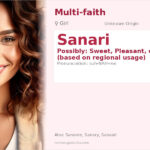 Sanari Name Meaning and Details