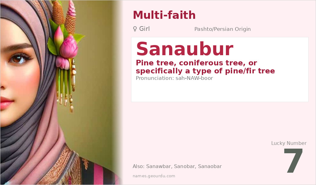 Sanaubur Name Meaning and Details