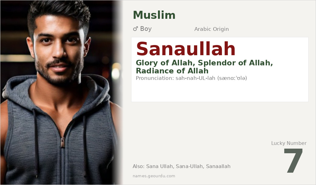 Sanaullah Name Meaning and Details