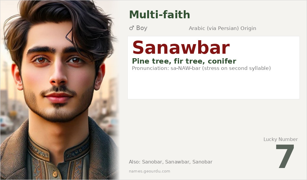 Sanawbar Name Meaning and Details
